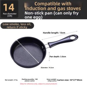 Non-Stick Small Frying Pan