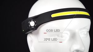 Senter kepala headlamp COB sensor rechargeable waterproof