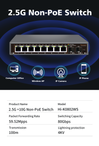 Hisource 2.5G Unmanaged Switch 8 Port Ethernet Switch with 2*10G SFP+ for Esports Entertainment/Computer