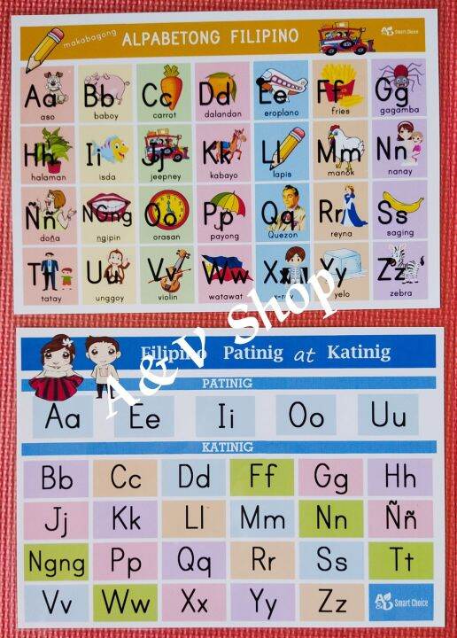 Laminated Educational - Alpabetong Filipino Chart and Patinig and ...