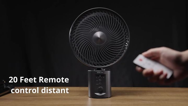 Opolar Oscillating & Rechargeable Tripod Fan With 7 Speed & Remote ...