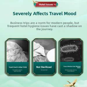 MINAIER | Disposable Thick Absorbent Facial Towel Hanging