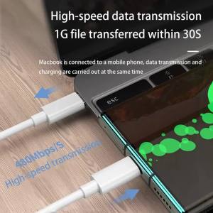 Cáp Sạc Nhanh PD100W USB C Sang Type C Cho Xiaomi Samsung Huawei MacBook iPad Dây Sạc Điện Thoại 5A Chất Liệu Bện