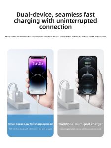 Hagibis | GaN Fast Charging Dual Port Charger 45W