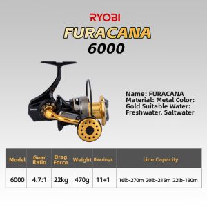 Ryobi | Nearshore & Offhipshore Fishing Reel