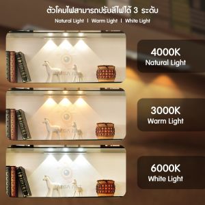 ไฟเซ็นเซอร์ชาร์โคม Automatic LED Night Light with 3 Sockets for Clothing Hangers and USB Charging (2-Pack, White)