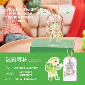 SONGCHAO | DIY MBTI Personalized Fragrance Oils Gift Set