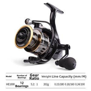 LINNHUE | Full Metal Long Cast Spinning Reel For Fishing