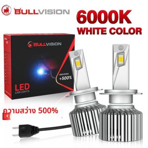 ไฟหน้ารถยนต์ LED Bullvision G2 H4 H7 H11 H8 9005 HB3 9006 HB4 9012 HIR2 สว่างพิเศษ 8045 CSP Canbus 30000LM ไฟตัดหมอก 2 ชิ้น