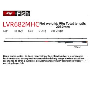 Lureleader | Versatile Long Cast Fishing Rod