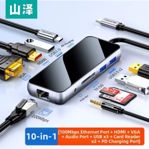 Samzhe | Type-C Laptop Expansion Dock Multi-Interface Converter