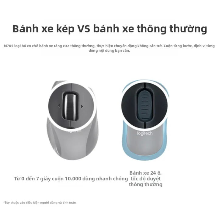 Logitech%20%7C%20Chu%E1%BB%99t%20Tay%20Kh%C3%B4ng%20D%C3%A2y%20Ti%E1%BA%BFt%20Ki%E1%BB%87m%20N%C4%83ng%20L%C6%B0%E1%BB%A3ng%20Laser%20-%20Image%202