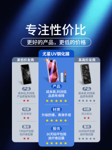 High Definition Full Cover Tempered Glass Film for Huawei Pura80Pro Curved Screen Mobile Phone Privacy UV Protection Shockproof Water Condensing Explosive Proof