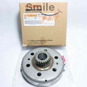 Mangkok Ganda Vega ZR Jupiter: Pemilihan & Penggunaan