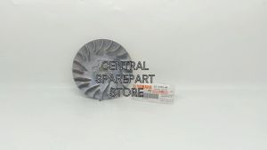 5TL Kipas Rumah Roller Mio Sporty: Panduan Lengkap