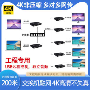 HDMI Extender Network Cable 4K Audio Video Transmission 200M Switch Matrix One to Many Network Multi to Multi Matrix