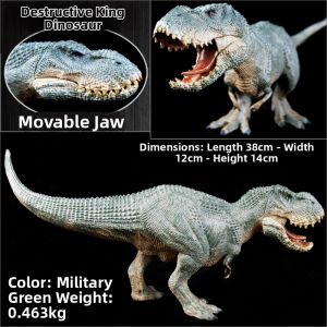 Realistic Tyrannosaurus Growth Dinosaur Toy Model