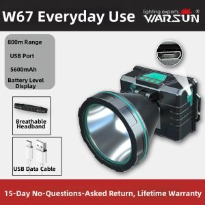 WARSUN | High Beam Super Bright Long Duration Headlamp