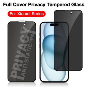 Full Privacy Tempered Glass: A Comprehensive Guide