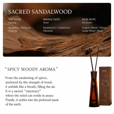 【SongChao】 Muji Sanxun Reed Diffuser Woody Home Fragrance with Rattan Sticks for Bedroom Living Room Office Decor Gift