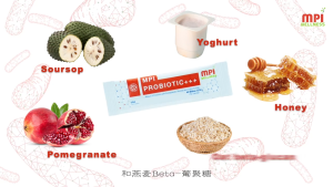 MPI Probiotic +++ (MPI WELLNESS Probiotics with Pomegranate Soursop and Yogurt Powder)