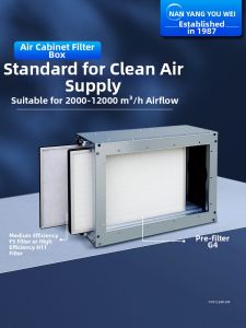 NYW | PM2.5 Filtering Air Purification Box with Centrifugal Fan