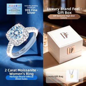 East Beauty | Sterling Silver Moissanite Ring 2 Carat Square-cut
