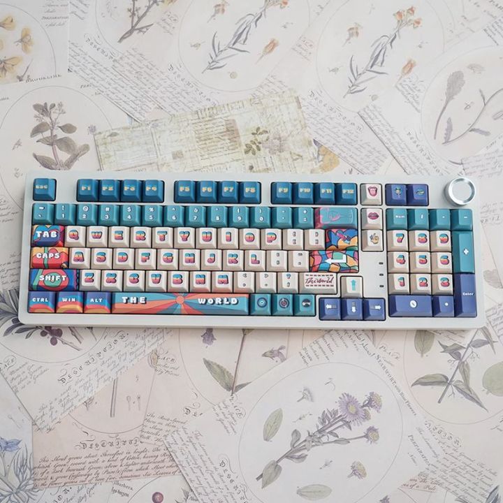 【Keycap Only】Retro Poster Theme Keycap 129 Keys Cherry Profile PBT Five ...