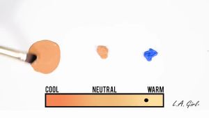 LA GIRL Pro Color Foundation Mixing Pigment