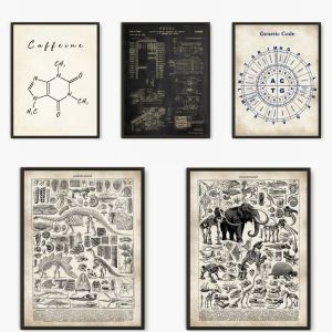 Vintage Scientific Research Wall Art Poster Picture Dorm Home Decor Chemistry Biology Technology Paleontology Canvas Print