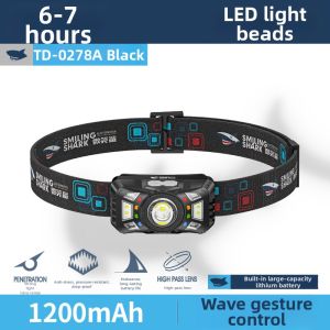 SMILING SHARK | Ultra-bright Non-flicker Eye-protecting Reading Lamp