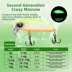 Ewitgo | Long Distance Slow Sinking Fake Bait