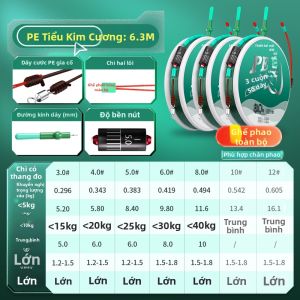 CHUANZE | Bộ Dây Đánh Cá Cho Cá Lớn