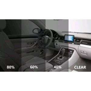 Sticker Kaca Film Jendela Riben Sun Protection High Quality