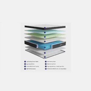 OWLLIGHT Lotus Premium 30CM King Hybrid Mattress Pocket Spring Ice Cool Memory Foam Cushion Cooling-gel Pad Floor Bed Sleep