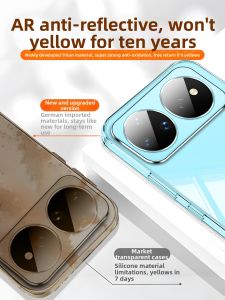 Newyu | Transparent Full Coverage Thin Drop-proof Phone Case