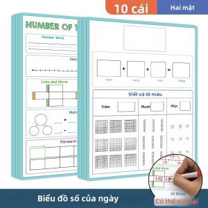 Poster Toán Học Cho Trẻ Em - Bảng Số Của Ngày Hôm Nay Bảng Giá Trị Số Liệu Và Số Liệu Theo Trục Số Biểu Đồ Học Đếm Đồ Dùng Dạy Học