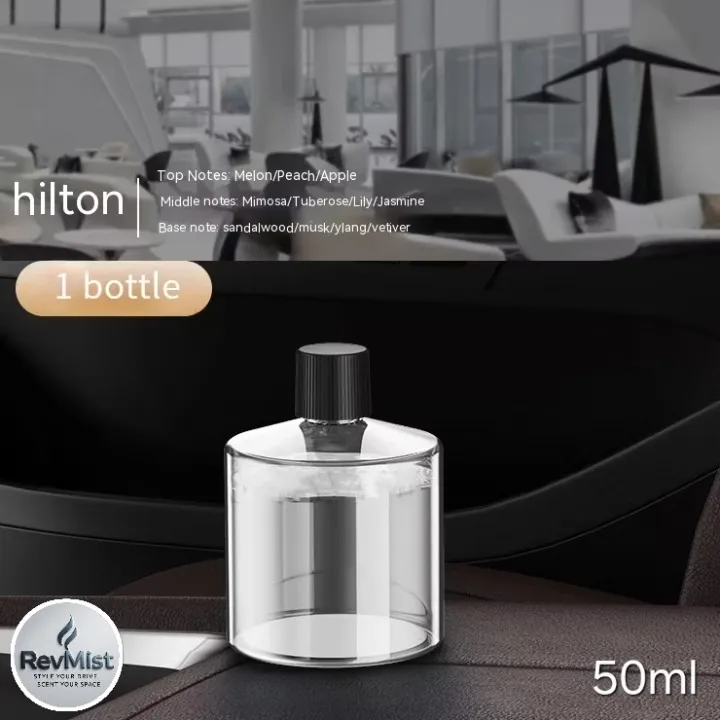 Starry%20Sky%20Automatic%20Car%20Perfume%20Multifunction%20Fragrance%20Air%20Freshener%20Diffuser%20-%20Image%209