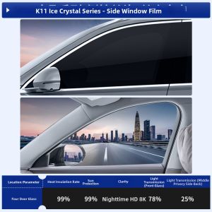 AITD | Sun Protection Privacy Safety Side and Rear Window Tinting Film