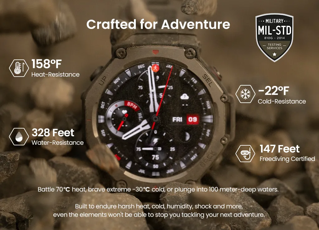Amazfit T-Rex 3 48mm GPS นำทาง ดาวเทียม 6 ดวง กันน้ำ 10ATM ใช้ได้อุณหภูมิ -30 องศา