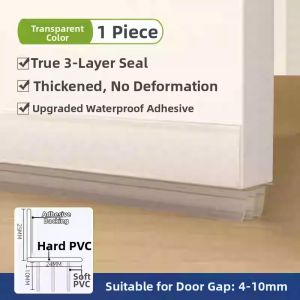 Dustproof Soundproof Door Seal Strip
