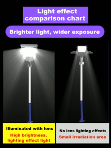 Solar street light outdoor waterproof IP67 LED Solar Lights With Solar Panel 10000W High brightness spotlight Decorate the garden courtyard Stable Lighting