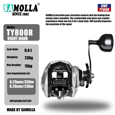 SAMOLLA Large New Baitcasting Fishing Reel Saltwater Waterproof Sea Fishing 6.3:1 15KG Drag Catfishing Trolling Metal Base