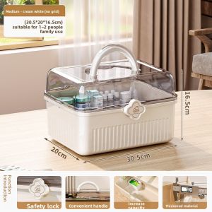 ZHIFAN | Medicine Storage Box Multilayer Large Capacity
