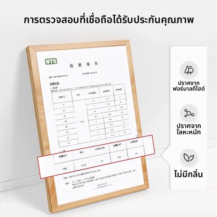 JUNCHE | สติ๊กเกอร์ดูดความชื้นป้องกันฝ้า | Lazada.co.th