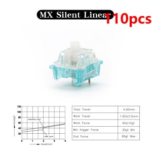 Outemu Ocean Linear Clicky Switches 3Pin MX Silent 45g 55g RGB SMD Hot Swappable for Mechanical Keyboard Gaming Office Custom