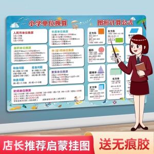 Elementary School Student Mathematical Formula Complete Book Wall Sticker Unit Conversion Wall Chart Kids Plane Graphic Area Knowledge Calculation Table