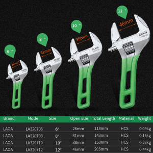 LAOA | LAOA 6/8/10/12 Inch Short Adjustable Wrench Light Portable Monkey Wrench Plumbing Spanner with Scale for Tight Space Auto Repair