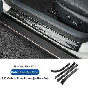 OUMEITE | Carbon Fiber Threshold Protection Plate