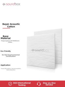 soundbox | Soundproof Insulation Cotton for Walls Doors Windows